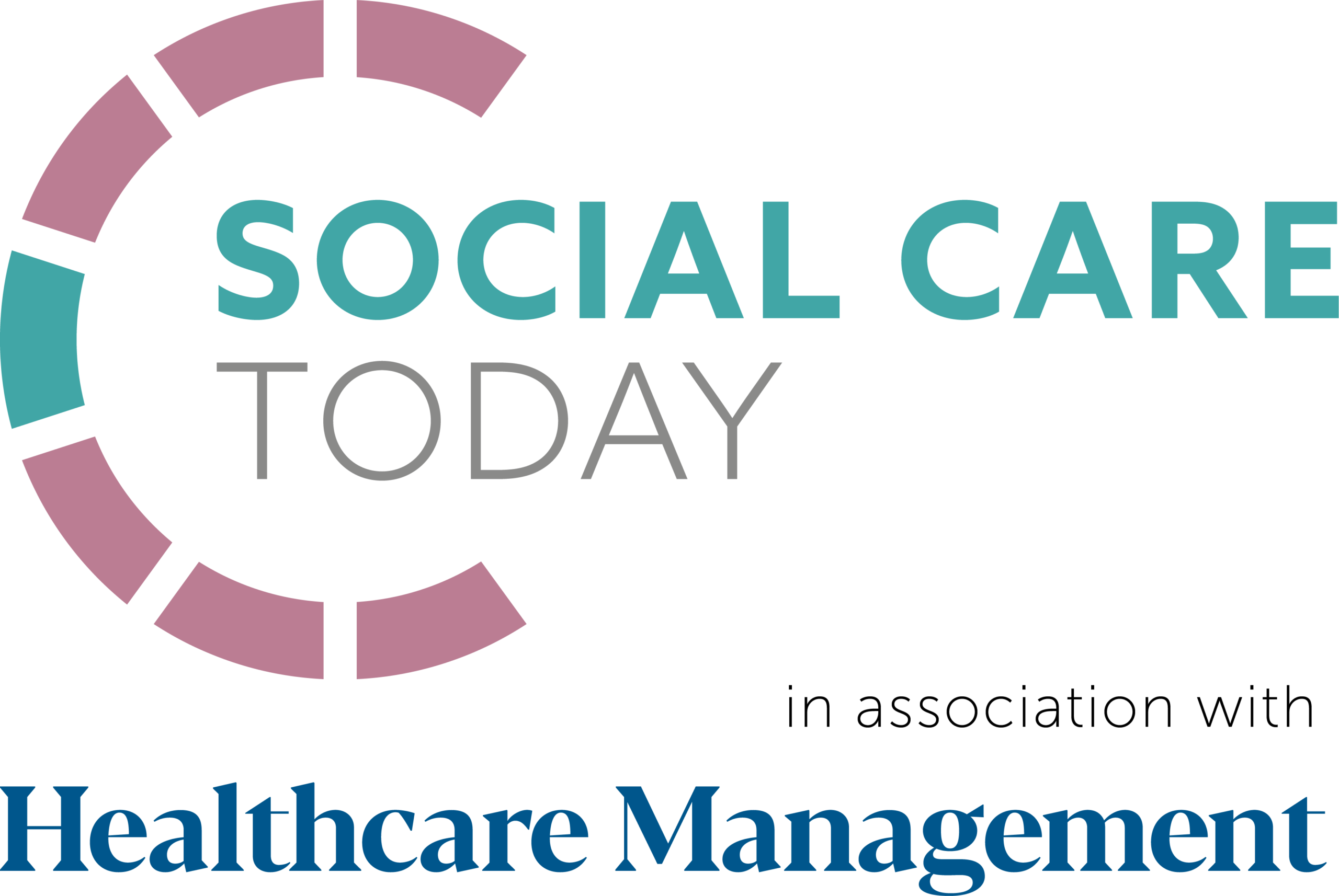 SocialCareToday